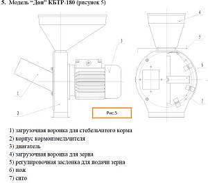 Зернодробилка "Дон" КБТР-180 (1,8 кВт)